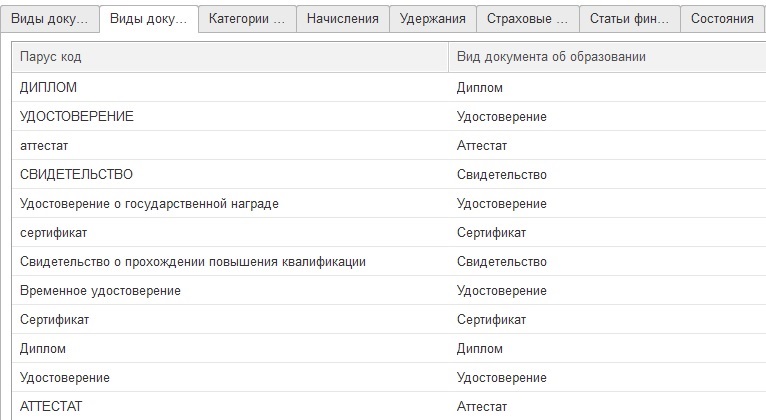 Параметры обработки