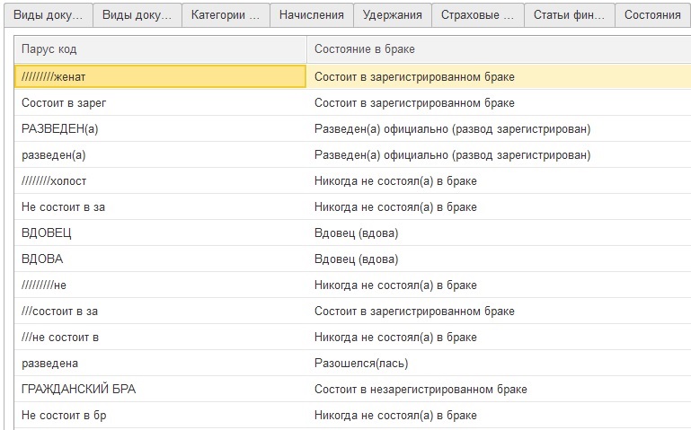 Параметры обработки