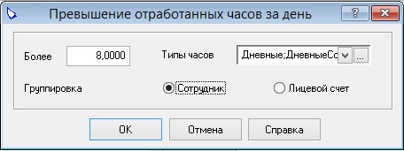 Превышение по часов за день Превышение по часов за день